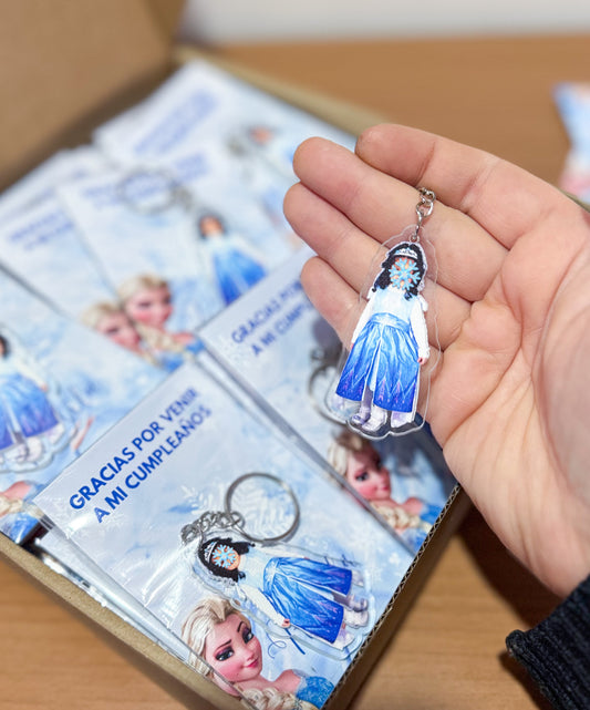 Llaveros con foto para souvenirs - compra mínima 25 unidades